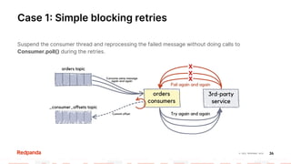Reliable Message Reprocessing Patterns for Kafka with Dunith Dhanushka ...