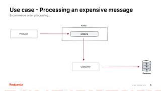 Reliable Message Reprocessing Patterns for Kafka with Dunith Dhanushka ...