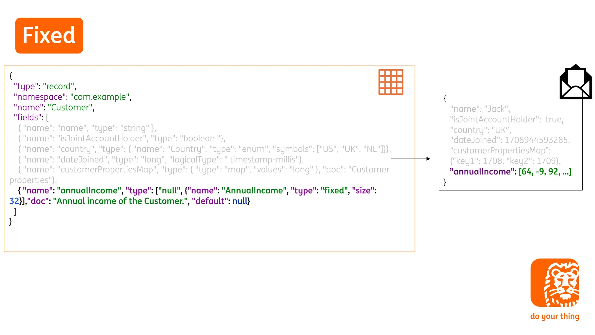 Fixed
{
"type": "record",
"namespace": "com.example",
"name": "Customer",
"fields": [
{ "name": "name", "type": "string" },
{ "name": "isJointAccountHolder", "type": "boolean "},
{ "name": "country", "type": { "name": "Country", "type": "enum", "symbols": ["US", "UK", "NL"]}},
{ "name": "dateJoined", "type": "long", "logicalType": " timestamp-millis"},
{ "name": "customerPropertiesMap", "type": { "type": "map", "values": "long" }, "doc": "Customer
properties"},
{ "name": "annualIncome", "type": ["null", {"name": "AnnualIncome", "type": "fixed", "size":
32}],"doc": "Annual income of the Customer.", "default": null}
]
}
{
"name": ”Jack",
"isJointAccountHolder": true,
”country": ”UK”,
”dateJoined": 1708944593285,
“customerPropertiesMap”:
{”key1": 1708, ”key2": 1709},
”annualIncome": [64, -9, 92, …]
}
 
