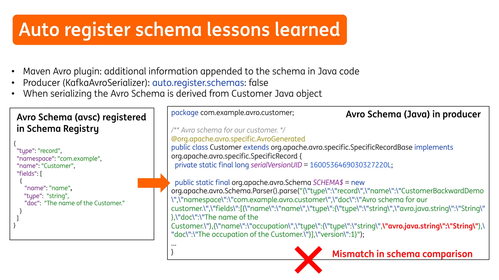 package com.example.avro.customer;
/** Avro schema for our customer. */
@org.apache.avro.specific.AvroGenerated
public class Customer extends org.apache.avro.specific.SpecificRecordBase implements
org.apache.avro.specific.SpecificRecord {
private static final long serialVersionUID = 1600536469030327220L;
public static final org.apache.avro.Schema SCHEMA$ = new
org.apache.avro.Schema.Parser().parse("{"type":"record","name":"CustomerBackwardDemo
","namespace":"com.example.avro.customer","doc":"Avro schema for our
customer.","fields":[{"name":"name","type":{"type":"string","avro.java.string":"String"
},"doc":"The name of the
Customer."},{"name":"occupation","type":{"type":"string","avro.java.string":"String"},
"doc":"The occupation of the Customer."}],"version":1}");
…
}
Auto register schema lessons learned
• Maven Avro plugin: additional information appended to the schema in Java code
• Producer (KafkaAvroSerializer): auto.register.schemas: false
• When serializing the Avro Schema is derived from Customer Java object
{
"type": "record",
"namespace": "com.example",
"name": "Customer",
"fields": [
{
"name": ”name",
"type": "string”,
”doc": "The name of the Customer.”
}
]
}
Mismatch in schema comparison
Avro Schema (avsc) registered
in Schema Registry
Avro Schema (Java) in producer
 