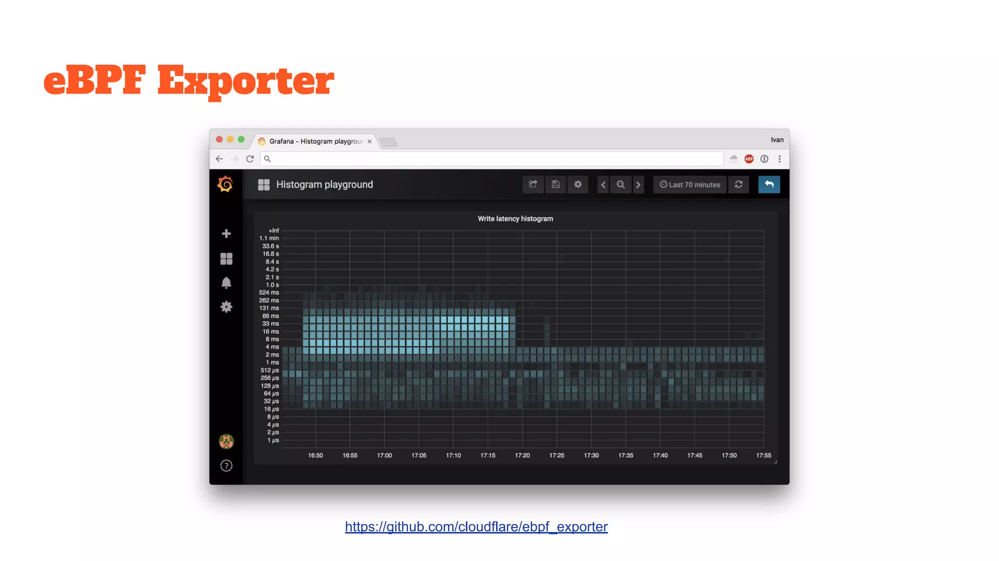 eBPF Exporter
https://github.com/cloudflare/ebpf_exporter