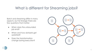 What is different for Streaming jobs?
15
Batch and streaming differ in many
aspects, but for lineage there are
few questions that matter:
● When does the unbounded
job end?
● When and how datasets get
updated?
● Does the transformation
change during execution?
 
