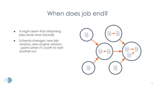 When does job end?
16
● It might seem that streaming
jobs never end naturally
● Schema changes, new job
versions, new engine versions
- points when it’s worth to start
another run
 