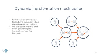Dynamic transformation modification
20
● KafkaSource can find new
topic during execution when
passed a wildcard pattern
● We can catch this and emit
event containing this
information when this
happens
 