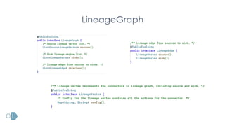 LineageGraph
 