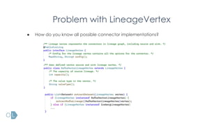 Problem with LineageVertex
● How do you know all possible connector implementations?
 