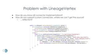 Problem with LineageVertex
● How do you know all connector implementations?
● How do you support custom connectors, where we can’t get the source?
○ …reflection?
 
