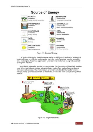 PSMZA Course Note (Chapter 1)
Ver. 1 (MSH-Jun2013): CC608 Building Services 2
The direct conversion of nuclear potential energy to electricity by beta decay is used only
on a small scale. In a full-size nuclear power plant, the heat of a nuclear reaction is used to
run a heat engine. This drives a generator, which converts mechanical energy into electricity
by magnetic induction.
Most electric generation is driven by heat engines. The combustion of fossil fuels supplies
most of the heat to these engines, with a significant fraction from nuclear fission and some
from renewable sources. The modern steam turbine (invented by Sir Charles Parsons in
1884) currently generates about 80% of the electric power in the world using a variety of heat
sources.
Figure 1.1: Source of Energy
Figure 1.2: Stage of electricity
 