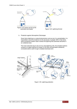 PSMZA Course Note (Chapter 1)
Ver. 1 (MSH-Jun2013): CC608 Building Services 20
b. Protection against Atmospheric Discharges
Given that a lightning is a natural phenomenon and as one it is unpredictable, it is
impossible to avoid its incidence on the structures or people 100% of the times,
what a protection system does is attract the lightning that otherwise will strike in
an undesired area.
The most costumed way to do so is by using lightning rods, the simplest systems
consist on a captor element of cooper or one with and equivalent resistance,
connected solid to earth trough a isolated download wire.
Figure 1.23: Ionize row for by the
ascendant and leader Figure 1.24: Lightning formed
Figure 1.25: Lightning protection
 