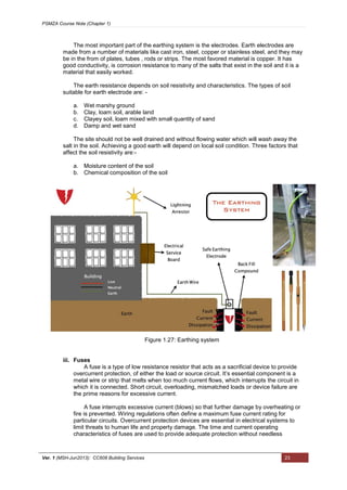 PSMZA Course Note (Chapter 1)
Ver. 1 (MSH-Jun2013): CC608 Building Services 23
The most important part of the earthing system is the electrodes. Earth electrodes are
made from a number of materials like cast iron, steel, copper or stainless steel, and they may
be in the from of plates, tubes , rods or strips. The most favored material is copper. It has
good conductivity, is corrosion resistance to many of the salts that exist in the soil and it is a
material that easily worked.
The earth resistance depends on soil resistivity and characteristics. The types of soil
suitable for earth electrode are: -
a. Wet marshy ground
b. Clay, loam soil, arable land
c. Clayey soil, loam mixed with small quantity of sand
d. Damp and wet sand
The site should not be well drained and without flowing water which will wash away the
salt in the soil. Achieving a good earth will depend on local soil condition. Three factors that
affect the soil resistivity are:-
a. Moisture content of the soil
b. Chemical composition of the soil
iii. Fuses
A fuse is a type of low resistance resistor that acts as a sacrificial device to provide
overcurrent protection, of either the load or source circuit. It’s essential component is a
metal wire or strip that melts when too much current flows, which interrupts the circuit in
which it is connected. Short circuit, overloading, mismatched loads or device failure are
the prime reasons for excessive current.
A fuse interrupts excessive current (blows) so that further damage by overheating or
fire is prevented. Wiring regulations often define a maximum fuse current rating for
particular circuits. Overcurrent protection devices are essential in electrical systems to
limit threats to human life and property damage. The time and current operating
characteristics of fuses are used to provide adequate protection without needless
Figure 1.27: Earthing system
 