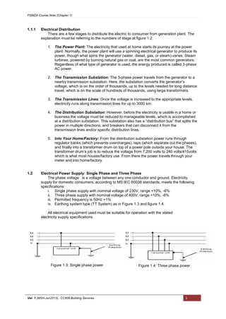 PSMZA Course Note (Chapter 1)
Ver. 1 (MSH-Jun2013): CC608 Building Services 3
1.1.1 Electrical Distribution
There are a few stages to distribute the electric to consumer from generation plant. The
explanation must be referring to the numbers of stage at figure 1.2.
1. The Power Plant: The electricity that used at home starts its journey at the power
plant. Normally, the power plant will use a spinning electrical generator to produce its
power, though what spins the generator (water, diesel, gas, or steam) varies. Steam
turbines, powered by burning natural gas or coal, are the most common generators.
Regardless of what type of generator is used, the energy produced is called 3-phase
AC power.
2. The Transmission Substation: The 3-phase power travels from the generator to a
nearby transmission substation. Here, the substation converts the generator’s
voltage, which is on the order of thousands, up to the levels needed for long distance
travel, which is on the scale of hundreds of thousands, using large transformers.
3. The Transmission Lines: Once the voltage is increased to the appropriate levels,
electricity runs along transmission lines for up to 3000 km.
4. The Distribution Substation: However, before the electricity is usable in a home or
business the voltage must be reduced to manageable levels, which is accomplished
at a distribution substation. This substation also has a “distribution bus” that splits the
power in multiple directions, and breakers that can disconnect it from the
transmission lines and/or specific distribution lines.
5. Into Your Home/Factory: From the distribution substation power runs through
regulator banks (which prevents overcharges), taps (which separate out the phases),
and finally into a transformer drum on top of a power pole outside your house. The
transformer drum’s job is to reduce the voltage from 7,200 volts to 240 volts/415volts
which is what most houses/factory use. From there the power travels through your
meter and into home/factory.
1.2 Electrical Power Supply: Single Phase and Three Phase
The phase voltage is a voltage between any one conductor and ground. Electricity
supply for domestic consumers, according to MS IEC 60038 standards, meets the following
specifications:
i. Single phase supply with nominal voltage of 230V, range +10%, -6%
ii. Three phase supply with nominal voltage of 400V, range +10%, -6%
iii. Permitted frequency is 50Hz +1%
iv. Earthing system type (TT System) as in Figure 1.3 and figure 1.4.
All electrical equipment used must be suitable for operation with the stated
electricity supply specifications.
Figure 1.3: Single phase power Figure 1.4: Three phase power
 