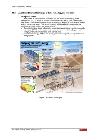 PSMZA Course Note (Chapter 1)
Ver. 1 (MSH-Jun2013): CC608 Building Services 39
1.6.2 Latest Green Electrical Technology by Solar Technology and Innovation
i. Solar power system
Solar power is the conversion of sunlight into electricity, either directly using
photovoltaics (PV), or indirectly using concentrated solar power (CSP). Concentrated
solar power systems use lenses or mirrors and tracking systems to focus a large area of
sunlight into a small beam. Photovoltaics convert light into electric current using the
photoelectric effect. Sunlight can be converted:
a. Concentrated solar power (also called concentrating solar power, concentrated solar
thermal, and CSP) systems use mirrors or lenses to concentrate a large area of
sunlight, or solar thermal energy, onto a small area.
b. Solar thermal energy (STE) is a technology for harnessing solar energy for thermal
energy (heat).
Figure 1.36: Power of sun cycle
 