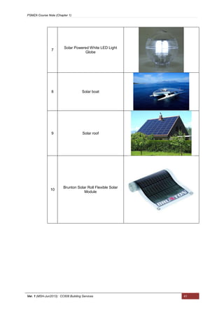 PSMZA Course Note (Chapter 1)
Ver. 1 (MSH-Jun2013): CC608 Building Services 41
7
Solar Powered White LED Light
Globe
8 Solar boat
9 Solar roof
10
Brunton Solar Roll Flexible Solar
Module
 