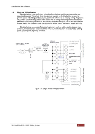 PSMZA Course Note (Chapter 1)
Ver. 1 (MSH-Jun2013): CC608 Building Services 6
1.3 Electrical Wiring System
Electrical wiring in general refers to insulated conductors used to carry electricity, and
associated devices. This article describes general aspects of electrical wiring as used to
provide power in buildings and structures, commonly referred to as building wiring. Regulation
11(1) of the Electricity Regulations 1994 states that all wiring or rewiring of an installation or
extension to an existing installation, which shall be carried out by an Electrical Contractor or a
Private Wiring Unit, have to obtain the approval in writing from a licensee or supply authority.
Electrical wiring composes of electrical equipment such as cables, switch boards, main
switches, miniature circuit breakers (MCB) or fuses, residual current devices (RCD), lighting
points, power points, lightning arrestors.
Figure 1.7: Single phase wiring schematic
 