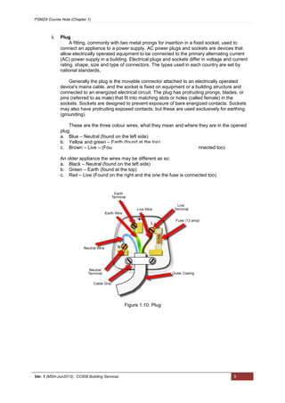 PSMZA Course Note (Chapter 1)
Ver. 1 (MSH-Jun2013): CC608 Building Services 9
i. Plug
A fitting, commonly with two metal prongs for insertion in a fixed socket, used to
connect an appliance to a power supply. AC power plugs and sockets are devices that
allow electrically operated equipment to be connected to the primary alternating current
(AC) power supply in a building. Electrical plugs and sockets differ in voltage and current
rating, shape, size and type of connectors. The types used in each country are set by
national standards,
Generally the plug is the movable connector attached to an electrically operated
device's mains cable, and the socket is fixed on equipment or a building structure and
connected to an energized electrical circuit. The plug has protruding prongs, blades, or
pins (referred to as male) that fit into matching slots or holes (called female) in the
sockets. Sockets are designed to prevent exposure of bare energized contacts. Sockets
may also have protruding exposed contacts, but these are used exclusively for earthing
(grounding).
These are the three colour wires, what they mean and where they are in the opened
plug.
a. Blue – Neutral (found on the left side)
b. Yellow and green – Earth (found at the top)
c. Brown – Live – (Found on the right and the one the fuse is connected too)
An older appliance the wires may be different as so:
a. Black – Neutral (found on the left side)
b. Green – Earth (found at the top)
c. Red – Live (Found on the right and the one the fuse is connected too)
Figure 1.10: Plug
 