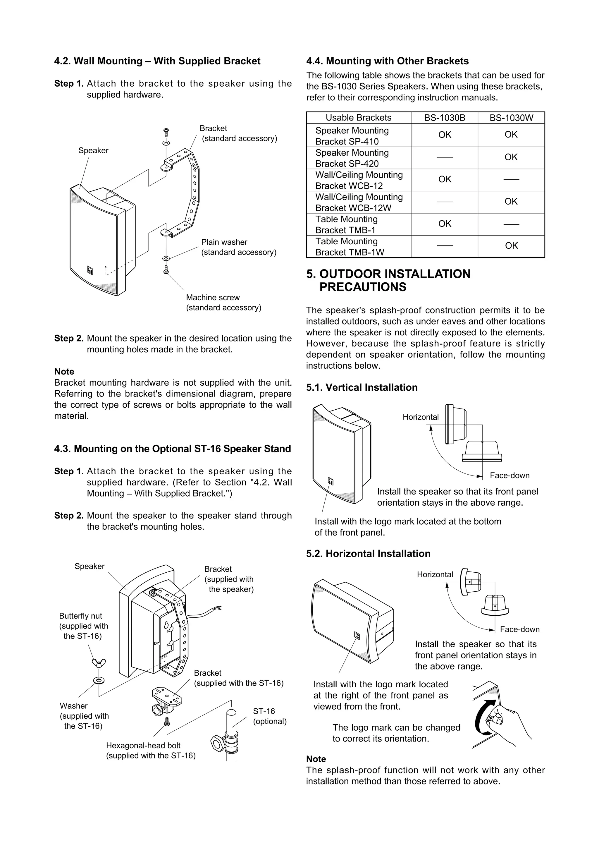 4.2. Wall Mounting – With Supplied Bracket                            4.4. Mounting with Other Brackets
                                                                      The following table shows the brackets that can be used for
Step 1. Attach the bracket to the speaker using the                   the BS-1030 Series Speakers. When using these brackets,
        supplied hardware.                                            refer to their corresponding instruction manuals.

                                                                          Usable Brackets           BS-1030B          BS-1030W
                                           Bracket                      Speaker Mounting
                                           (standard accessory)                                         OK                 OK
                                                                        Bracket SP-410
      Speaker                                                           Speaker Mounting                                   OK
                                                                        Bracket SP-420
                                                                        Wall/Ceiling Mounting           OK
                                                                        Bracket WCB-12
                                                                        Wall/Ceiling Mounting                              OK
                                                                        Bracket WCB-12W
                                                                        Table Mounting
                                                                                                        OK
                                                                        Bracket TMB-1
                                           Plain washer                 Table Mounting                                     OK
                                           (standard accessory)         Bracket TMB-1W

                                                                      5. OUTDOOR INSTALLATION
                                                                         PRECAUTIONS
                                     Machine screw
                                     (standard accessory)             The speaker's splash-proof construction permits it to be
                                                                      installed outdoors, such as under eaves and other locations
                                                                      where the speaker is not directly exposed to the elements.
Step 2. Mount the speaker in the desired location using the
                                                                      However, because the splash-proof feature is strictly
        mounting holes made in the bracket.
                                                                      dependent on speaker orientation, follow the mounting
                                                                      instructions below.
Note
Bracket mounting hardware is not supplied with the unit.
                                                                      5.1. Vertical Installation
Referring to the bracket's dimensional diagram, prepare
the correct type of screws or bolts appropriate to the wall
material.                                                                                     Horizontal



4.3. Mounting on the Optional ST-16 Speaker Stand

Step 1. Attach the bracket to the speaker using the                                                                   Face-down
        supplied hardware. (Refer to Section "4.2. Wall
        Mounting – With Supplied Bracket.")                                             Install the speaker so that its front panel
                                                                                        orientation stays in the above range.
Step 2. Mount the speaker to the speaker stand through
                                                                        Install with the logo mark located at the bottom
        the bracket's mounting holes.
                                                                        of the front panel.

                                                                      5.2. Horizontal Installation
     Speaker                                Bracket
                                                                                                  Horizontal
                                            (supplied with
                                             the speaker)


 Butterfly nut
 (supplied with                                                                                                         Face-down
  the ST-16)
                                                                                                  Install the speaker so that its
                                                                                                  front panel orientation stays in
                                                                                                  the above range.
                                       Bracket
                                       (supplied with the ST-16)       Install with the logo mark located
                                                                       at the right of the front panel as
 Washer                                                                viewed from the front.
                                                         ST-16
 (supplied with
                                                         (optional)
  the ST-16)                                                                The logo mark can be changed
                                                                            to correct its orientation.
               Hexagonal-head bolt
               (supplied with the ST-16)                              Note
                                                                      The splash-proof function will not work with any other
                                                                      installation method than those referred to above.
 