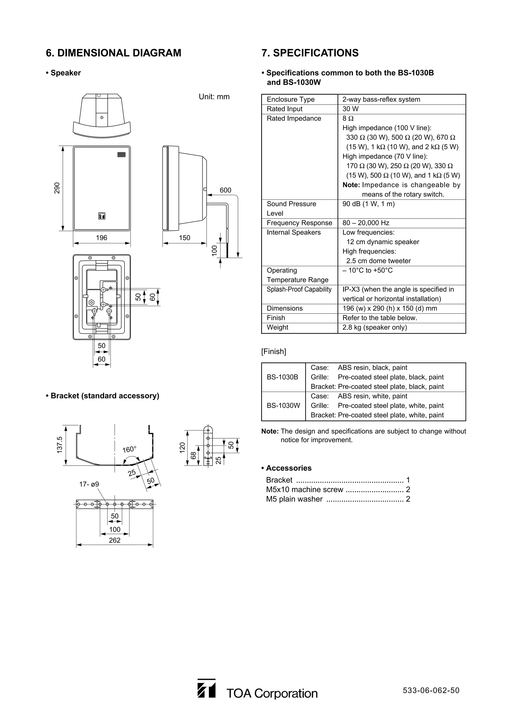 6. DIMENSIONAL DIAGRAM                                                 7. SPECIFICATIONS
• Speaker                                                              • Specifications common to both the BS-1030B
                                                                         and BS-1030W
                                                       Unit: mm         Enclosure Type                 2-way bass-reflex system
                                                                        Rated Input                    30 W
                                                                        Rated Impedance                8Ω
                                                                                                       High impedance (100 V line):
                                                                                                        330 Ω (30 W), 500 Ω (20 W), 670 Ω
                                                                                                        (15 W), 1 kΩ (10 W), and 2 kΩ (5 W)
                                                                                                       High impedance (70 V line):
                                                                                                        170 Ω (30 W), 250 Ω (20 W), 330 Ω
                                                                                                        (15 W), 500 Ω (10 W), and 1 kΩ (5 W)
                                                                                                       Note: Impedance is changeable by
  290




                                                                600
                                                                                                             means of the rotary switch.
                                                                        Sound Pressure                 90 dB (1 W, 1 m)
                                                                        Level
                                                                        Frequency Response             80 – 20,000 Hz
                                                                        Internal Speakers              Low frequencies:
                196                         150
                                                                                                        12 cm dynamic speaker
                                                          100




                                                                                                       High frequencies:
                                                                                                        2.5 cm dome tweeter
                                                                        Operating                      – 10°C to +50°C
                                                                        Temperature Range
                                                                        Splash-Proof Capability        IP-X3 (when the angle is specified in
                                  50

                                       60




                                                                                                       vertical or horizontal installation)
                                                                        Dimensions                     196 (w) x 290 (h) x 150 (d) mm
                                                                        Finish                         Refer to the table below.
                                                                        Weight                         2.8 kg (speaker only)

                50
                                                                       [Finish]
                60
                                                                                          Case: ABS resin, black, paint
                                                                        BS-1030B          Grille: Pre-coated steel plate, black, paint
                                                                                          Bracket: Pre-coated steel plate, black, paint
• Bracket (standard accessory)                                                            Case: ABS resin, white, paint
                                                                        BS-1030W          Grille: Pre-coated steel plate, white, paint
                                                                                          Bracket: Pre-coated steel plate, white, paint

                                                                       Note: The design and specifications are subject to change without
   137.5




                                                                             notice for improvement.
                                                                  50
                                            120




                            160
                                                  68


                                                           25




                                                                       • Accessories
                             25
                                       50                               Bracket .................................................. 1
           17- ø9
                                                                        M5x10 machine screw ........................... 2
                                                                        M5 plain washer .................................... 2

                      50
                      100
                      262




                                                                                                                                533-06-062-50
 