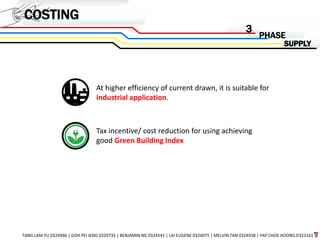 COSTING
PHASE
TANG LAM YU 0324966 | GOH PEI JENG 0329735 | BENJAMIN NG 0324541 | LAI EUGENE 0324075 | MELVIN TAN 0324938 | YAP CHOE HOONG 0323161
3
At higher efficiency of current drawn, it is suitable for
industrial application.
Tax incentive/ cost reduction for using achieving
good Green Building Index
 