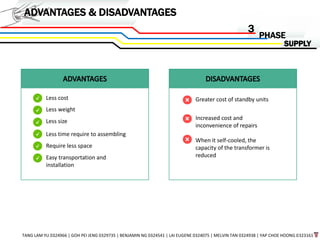 ADVANTAGES & DISADVANTAGES
PHASE
TANG LAM YU 0324966 | GOH PEI JENG 0329735 | BENJAMIN NG 0324541 | LAI EUGENE 0324075 | MELVIN TAN 0324938 | YAP CHOE HOONG 0323161
3
Less cost
Less weight
Less size
Less time require to assembling
Require less space
Easy transportation and
installation
Greater cost of standby units
Increased cost and
inconvenience of repairs
When it self-cooled, the
capacity of the transformer is
reduced
 