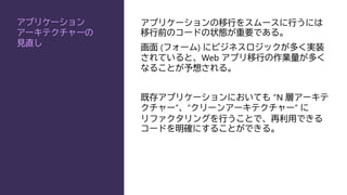 アプリケーション
アーキテクチャーの
見直し
アプリケーションの移行をスムースに行うには
移行前のコードの状態が重要である。
画面 (フォーム) にビジネスロジックが多く実装
されていると、Web アプリ移行の作業量が多く
なることが予想される。
既存アプリケーションにおいても “N 層アーキテ
クチャー”、“クリーンアーキテクチャー” に
リファクタリングを行うことで、再利用できる
コードを明確にすることができる。
 
