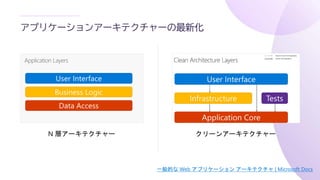アプリケーションアーキテクチャーの最新化
一般的な Web アプリケーション アーキテクチャ | Microsoft Docs
N 層アーキテクチャー クリーンアーキテクチャー
 