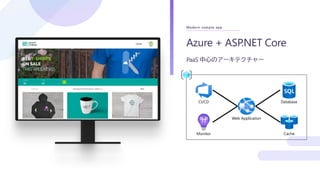 Modern sample app
Azure + ASP.NET Core
PaaS 中心のアーキテクチャー
Monitor Cache
Database
CI/CD
Web Application
 