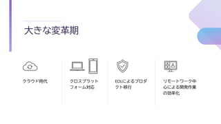 EOLによるプロダ
クト移行
大きな変革期
クラウド時代 クロスプラット
フォーム対応
リモートワーク中
心による開発作業
の効率化
 