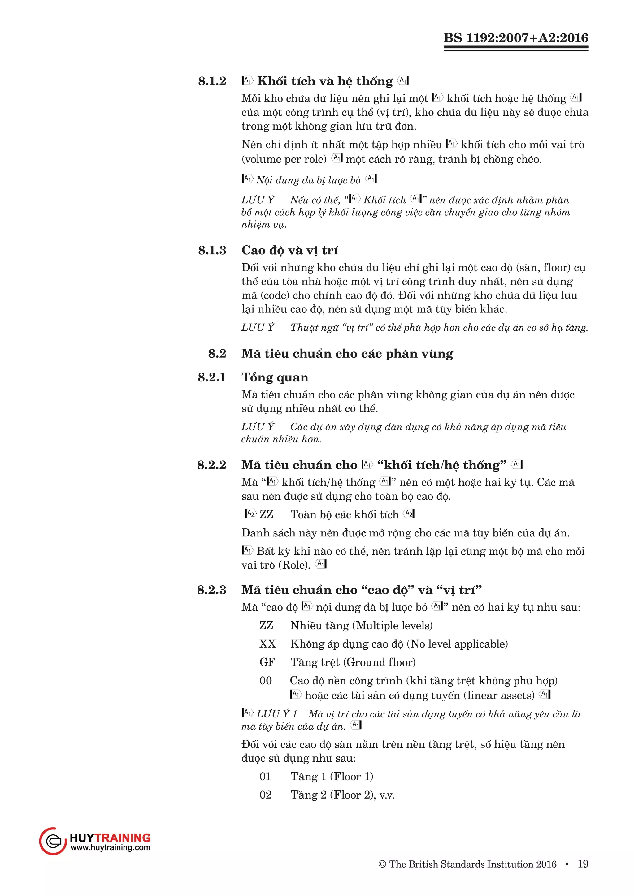 BS 1192:2007+A2:2016
© The British Standards Institution 2016 • 19
8.1.2	 Khối tích và hệ thống
Mỗi kho chứa dữ liệu nên ghi lại một khối tích hoặc hệ thống
của một công trình cụ thể (vị trí), kho chứa dữ liệu này sẽ được chứa
trong một không gian lưu trữ đơn.
Nên chỉ định ít nhất một tập hợp nhiều khối tích cho mỗi vai trò
(volume per role) một cách rõ ràng, tránh bị chồng chéo.
Nội dung đã bị lược bỏ
LƯU Ý	 Nếu có thể, “ Khối tích ” nên được xác định nhằm phân
bổ một cách hợp lý khối lượng công việc cần chuyển giao cho từng nhóm
nhiệm vụ.
8.1.3	 Cao độ và vị trí
Đối với những kho chứa dữ liệu chỉ ghi lại một cao độ (sàn, floor) cụ
thể của tòa nhà hoặc một vị trí công trình duy nhất, nên sử dụng
mã (code) cho chính cao độ đó. Đối với những kho chứa dữ liệu lưu
lại nhiều cao độ, nên sử dụng một mã tùy biến khác.
LƯU Ý	 Thuật ngữ “vị trí” có thể phù hợp hơn cho các dự án cơ sở hạ tầng.
8.2	 Mã tiêu chuẩn cho các phân vùng
8.2.1	 Tổng quan
Mã tiêu chuẩn cho các phân vùng không gian của dự án nên được
sử dụng nhiều nhất có thể.
LƯU Ý	 Các dự án xây dựng dân dụng có khả năng áp dụng mã tiêu
chuẩn nhiều hơn.
8.2.2	 Mã tiêu chuẩn cho “khối tích/hệ thống”
Mã “ khối tích/hệ thống ” nên có một hoặc hai ký tự. Các mã
sau nên được sử dụng cho toàn bộ cao độ.
ZZ	 Toàn bộ các khối tích
Danh sách này nên được mở rộng cho các mã tùy biến của dự án.
Bất kỳ khi nào có thể, nên tránh lặp lại cùng một bộ mã cho mỗi
vai trò (Role).
8.2.3	 Mã tiêu chuẩn cho “cao độ” và “vị trí”
Mã “cao độ nội dung đã bị lược bỏ ” nên có hai ký tự như sau:
	 ZZ 	 Nhiều tầng (Multiple levels)
	 XX 	 Không áp dụng cao độ (No level applicable)
	 GF 	 Tầng trệt (Ground floor)
	00 	 Cao độ nền công trình (khi tầng trệt không phù hợp)
hoặc các tài sản có dạng tuyến (linear assets)
LƯU Ý 1 Mã vị trí cho các tài sản dạng tuyến có khả năng yêu cầu là
mã tùy biến của dự án.
Đối với các cao độ sàn nằm trên nền tầng trệt, số hiệu tầng nên
được sử dụng như sau:
	 01 	 Tầng 1 (Floor 1)
	 02 	 Tầng 2 (Floor 2), v.v.
www.Huytraining.com
 