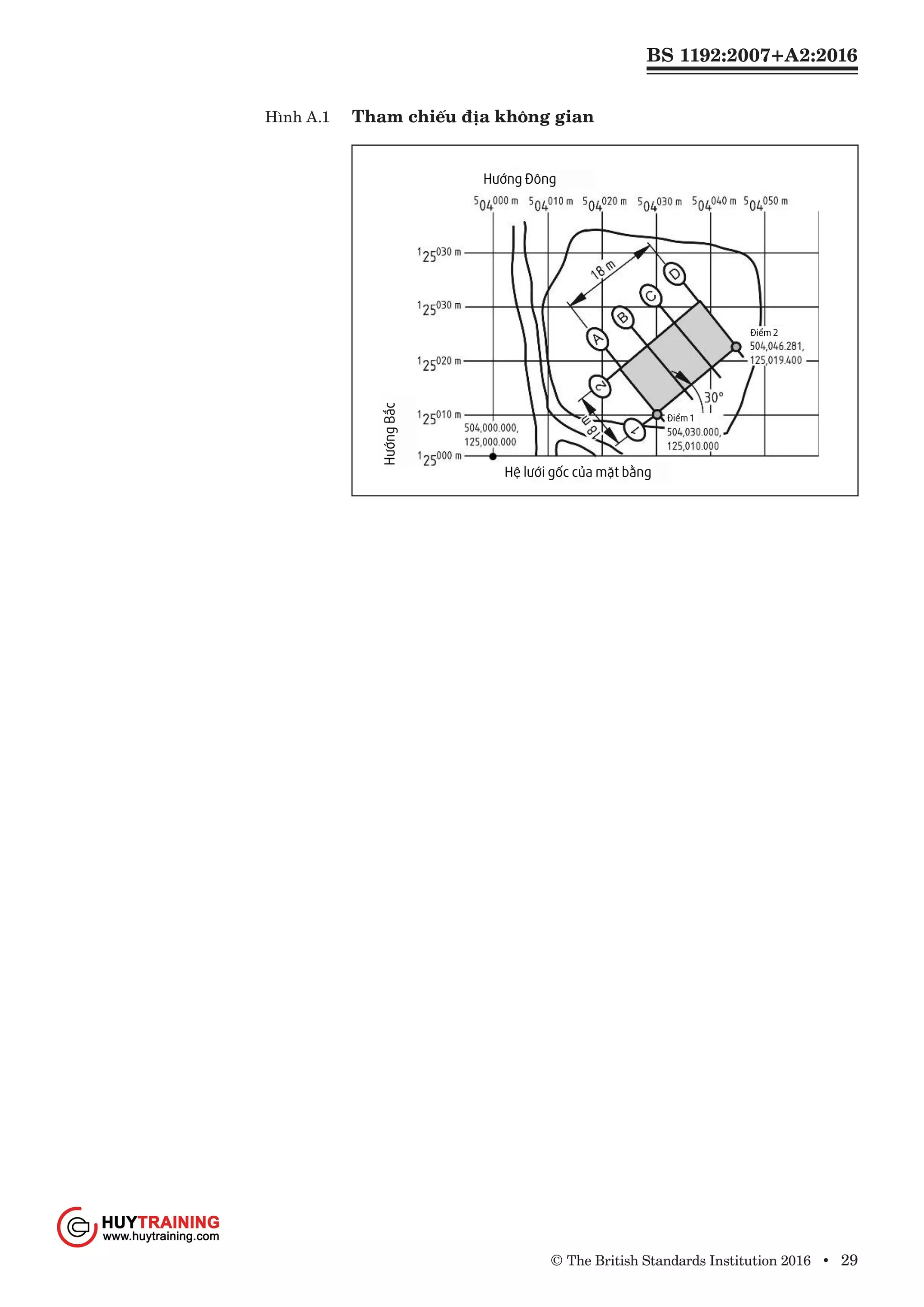 BS 1192:2007+A2:2016
© The British Standards Institution 2016 • 29
Hình A.1	 Tham chiếu địa không gian
www.Huytraining.com
 
