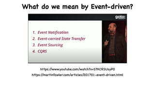 Event-driven Microservices with Python and Apache Kafka with Dave Klein ...