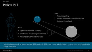 Building Real-time Push APIs Using Kafka as the Customer Facing ...
