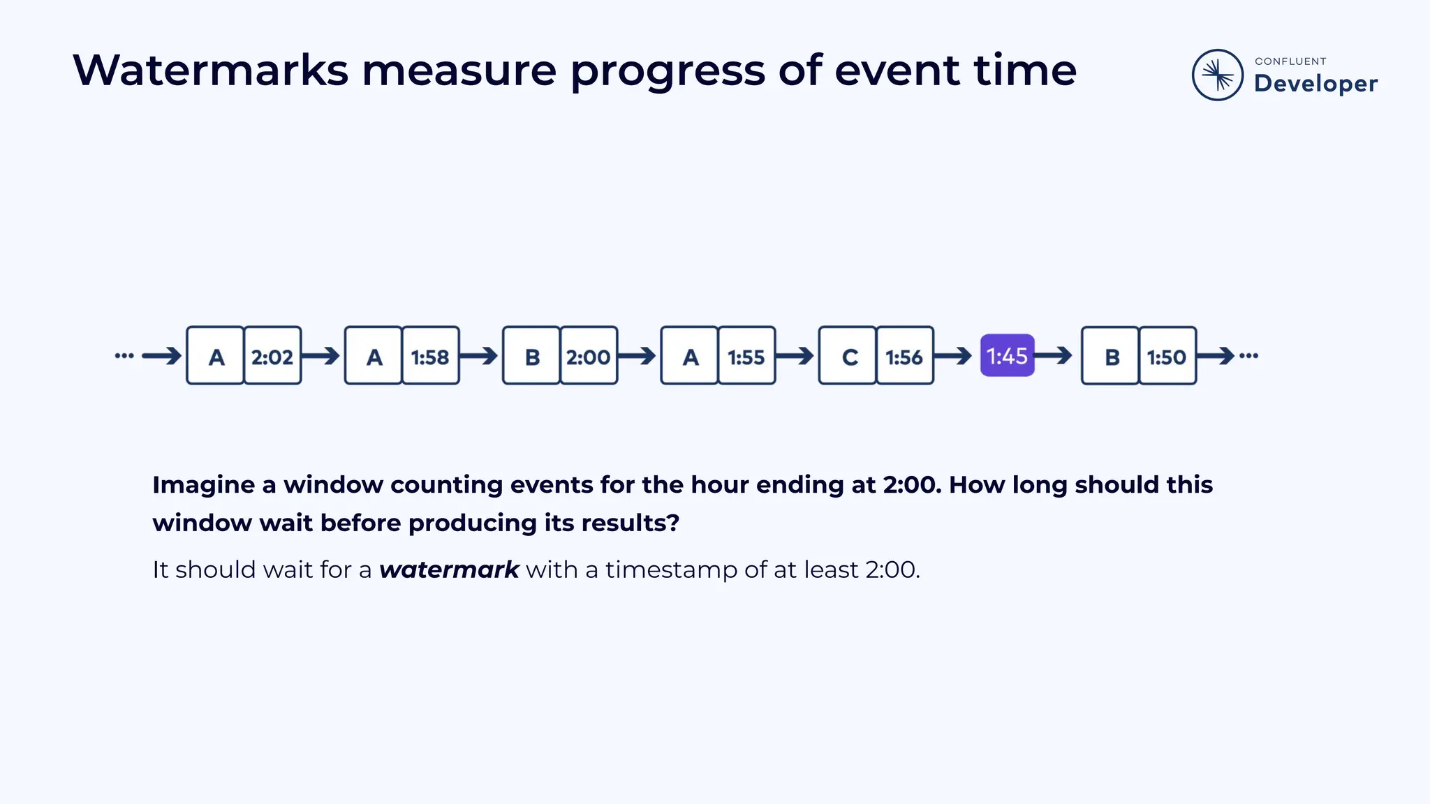 Watermarks measure progress of event time Imagine a window counting events for the hour ending at 2:00. How long should this window wait before producing its results? It should wait for a watermark with a timestamp of at least 2:00. 