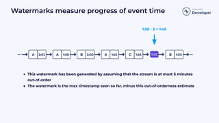 Watermark Strategy Unlocking the Power of Apache Flink: An Introduction in 4 Acts | PDF