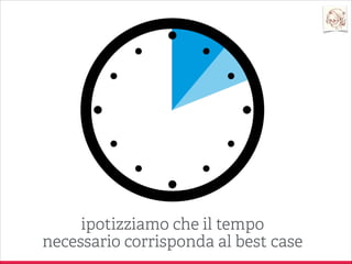 Scri ura del brief
1 se • 1 mese
CTO

CMO

Azienda
o Ente

Proge o

CEO

Tech / Digital /
Web unit

Responsabile di
proge o

Redazioni

Customer Care

Comunicazione

Uﬃci tecnici

Uﬃci contabili

Copy

Uﬃci legali

…

Utenti

 