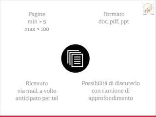 Perché questo talk

• diﬃcoltà ricorrenti
• brief lacunosi
• brief per proge i digitali

stru urati come brief creativi

• incomprensioni
• time consuming

 