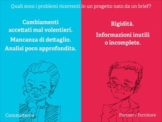 CLIENTE:
DATA/LUOGO:
INTERLOCUTORI:

OGGETTO:

GENESI  DEL  PROGETTO:

IL  MERCATO  DI  RIFERIMENTO:

Vantaggio  Competitivo:

Posizionamento:

e-­xtrategy  srl
via  s.  ubaldo,  36  -­  60030  monsano  (an)  -­  italy    -­  tel  +39  0731  60225-­  fax  +39  0731  690556
www.e-­xtrategy.net  -­  info@e-­xtrategy.net

1

 