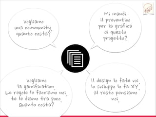 Obie ivi

• far diventare il brief un documento

autorevole per tu i i team coinvolti
nel proge o

• consegna di valore ﬁn dal brief
• disegnare un perimetro per
lavorare in concerto

 