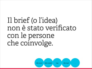 Che cos’è per te
un brief?

 