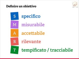 Quante revisioni
subisce?

 