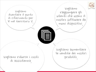 Quanto tempo trascorre dall’invio al partner/fornitore al kickoﬀ?

2 se imane.

2 se imane.

Non meno di un mese.

Non meno di un mese.

Mesi e mesi.

Mesi e mesi.

Commi ente

Partner / Fornitore

 
