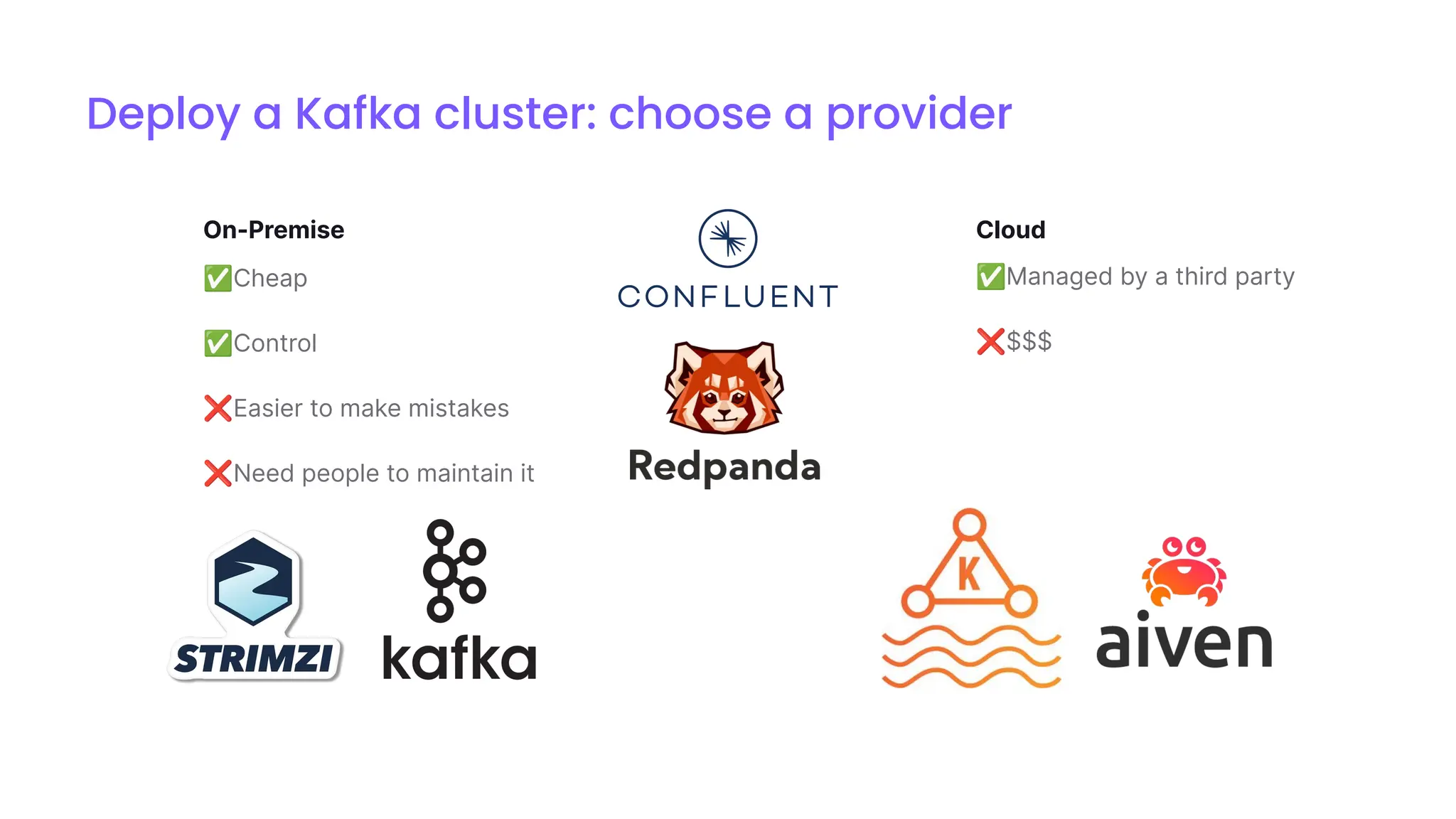 Deploy a Kafka cluster: choose a provider
✅Cheap
✅Control
❌Easier to make mistakes
❌Need people to maintain it
On-Premise
✅Managed by a third party
❌$$$
Cloud
 