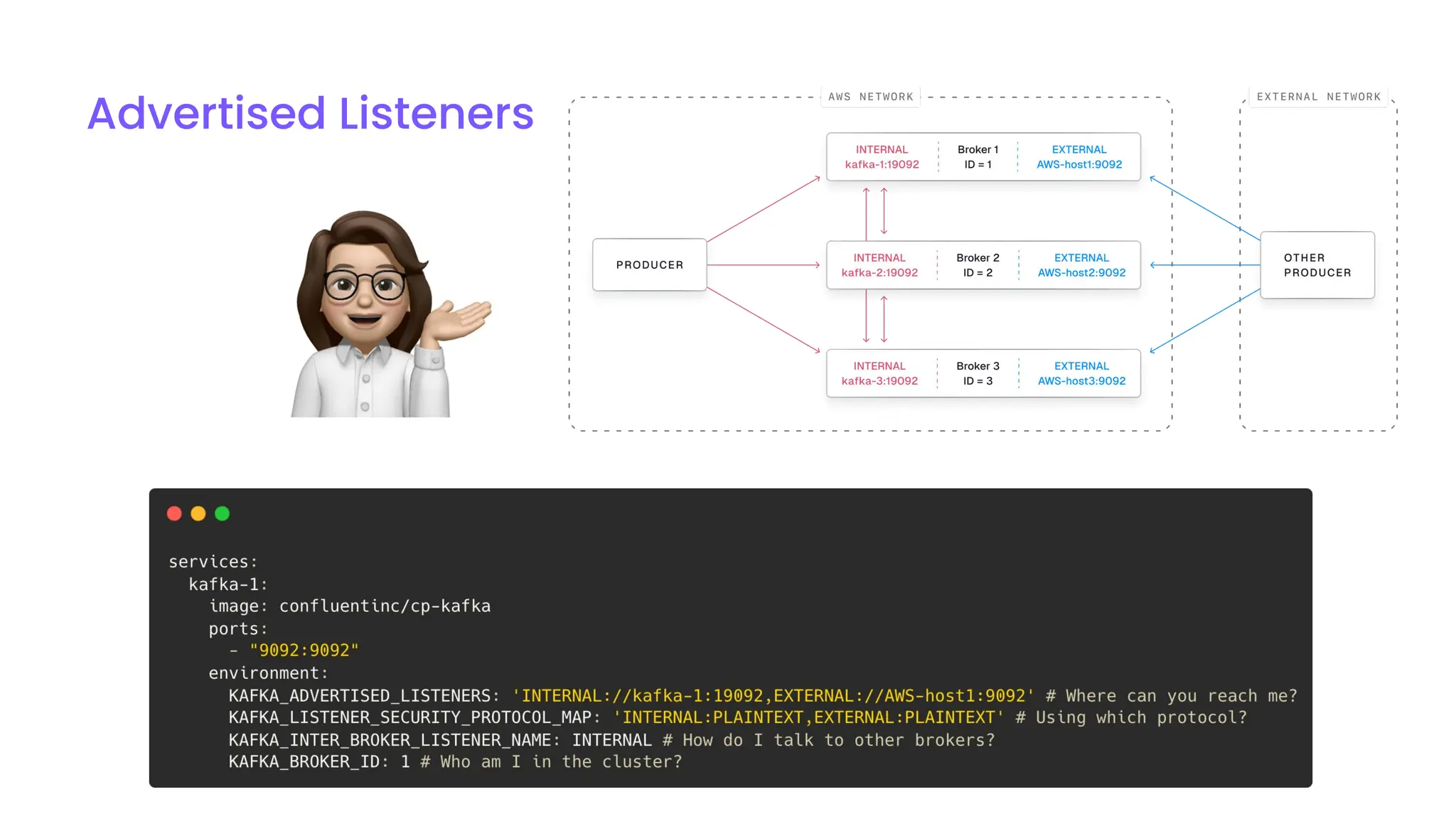Advertised Listeners
 