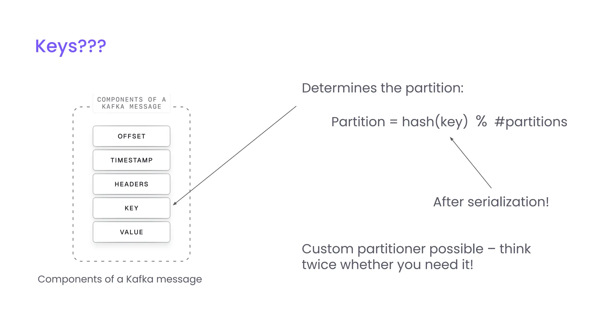 Keys???
Components of a Kafka message
Determines the partition:
Partition = hash(key) % #partitions
Custom partitioner possible – think
twice whether you need it!
After serialization!
 