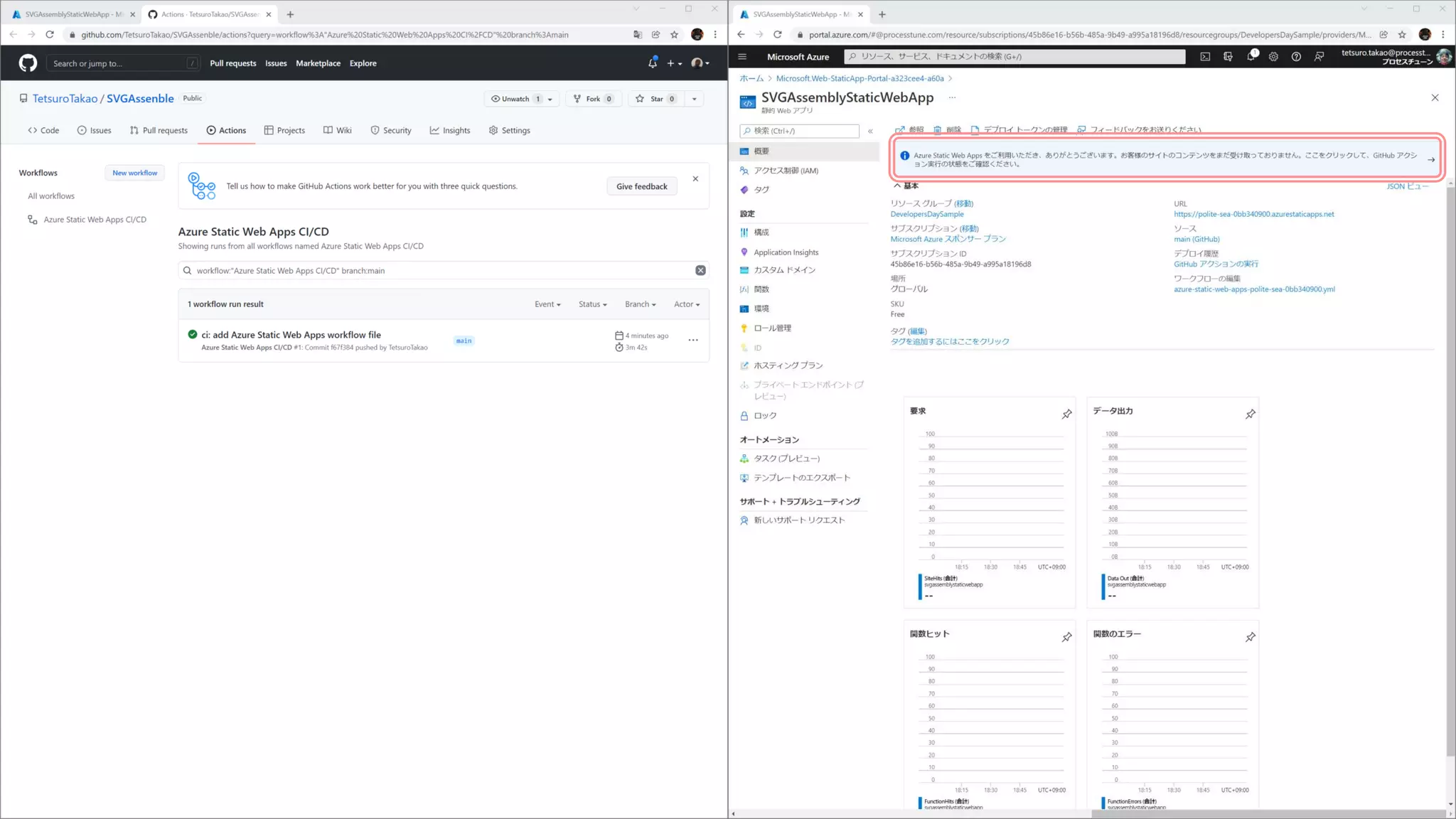 カスタムドメインの作成
セクション2 : Azure Static Web Apps
 