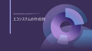 Microsoft Developers Day 2022.02.03 セクション3
エコシステムの作成例
 