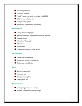 Purchasing capacity
Economic stability
People’s interest to repair or replace windshield.
Inflation and deflation rate
Foreign currency rate
Remittance advantages of the country
Socio-cultural
Living standard of people
Social norm affects automobile purchasing decision.
Cultural aspects
Lifestyle of the people
Education
Income level
Expenditure mentality of the people
Technological
Technological innovation
Technology system of production
Technology based design
Legal
Market licensing law
Consumer law
Safety measuring law
Employment law
Environmental
Geological position of a country
Weather, climate and climate change.

11

 