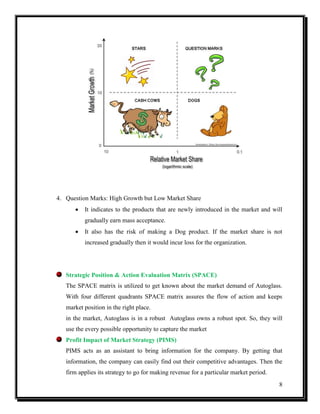4. Question Marks: High Growth but Low Market Share


It indicates to the products that are newly introduced in the market and will
gradually earn mass acceptance.



It also has the risk of making a Dog product. If the market share is not
increased gradually then it would incur loss for the organization.

Strategic Position & Action Evaluation Matrix (SPACE)
The SPACE matrix is utilized to get known about the market demand of Autoglass.
With four different quadrants SPACE matrix assures the flow of action and keeps
market position in the right place.
in the market, Autoglass is in a robust Autoglass owns a robust spot. So, they will
use the every possible opportunity to capture the market
Profit Impact of Market Strategy (PIMS)
PIMS acts as an assistant to bring information for the company. By getting that
information, the company can easily find out their competitive advantages. Then the
firm applies its strategy to go for making revenue for a particular market period.
8

 