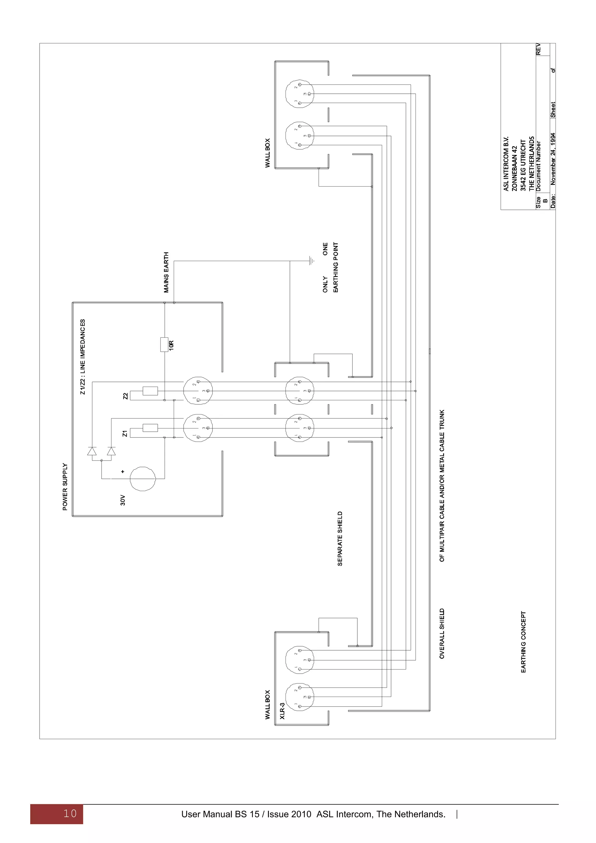 10   User Manual BS 15 / Issue 2010 ASL Intercom, The Netherlands.   |
 