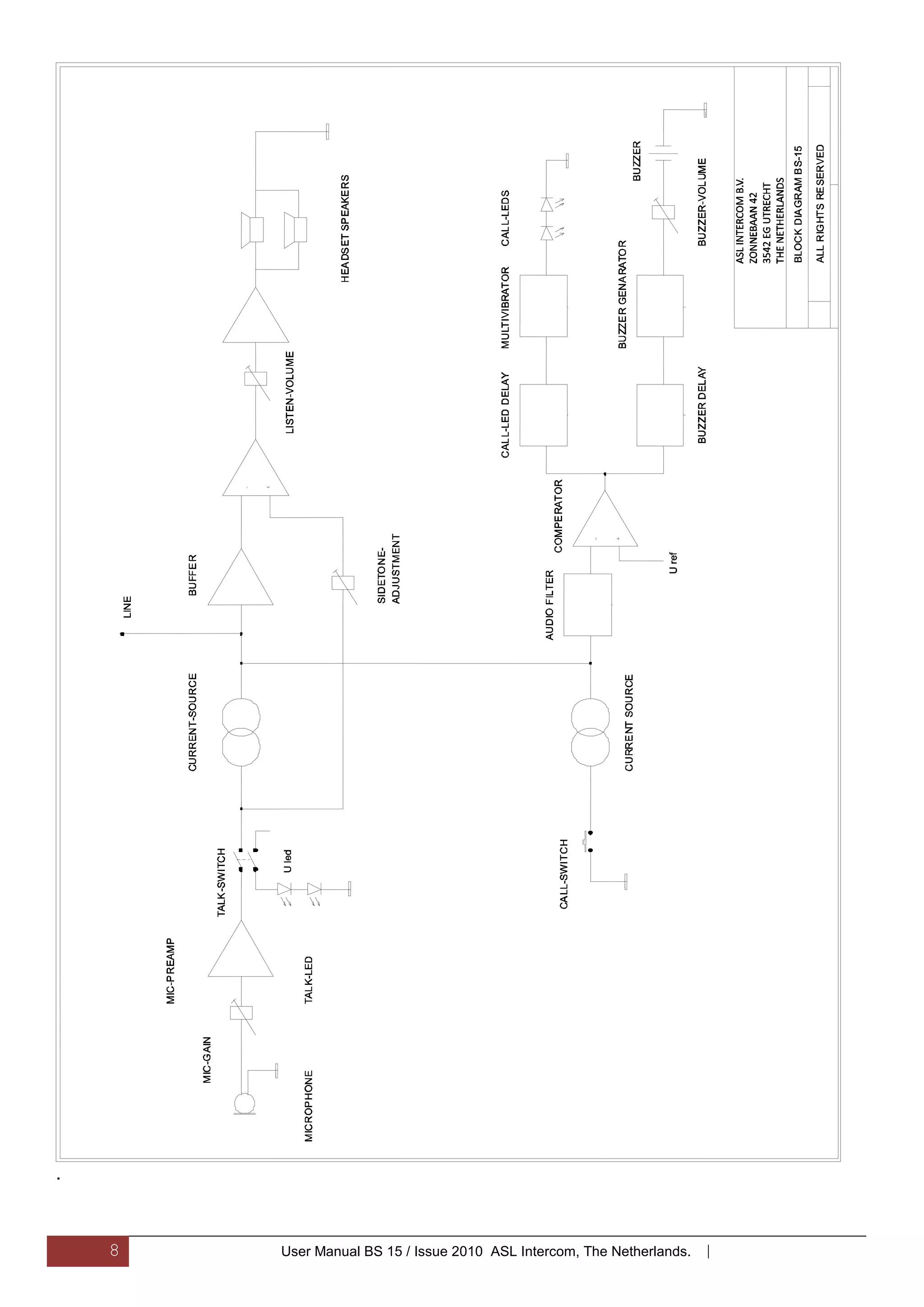 .



    8   User Manual BS 15 / Issue 2010 ASL Intercom, The Netherlands.   |
 