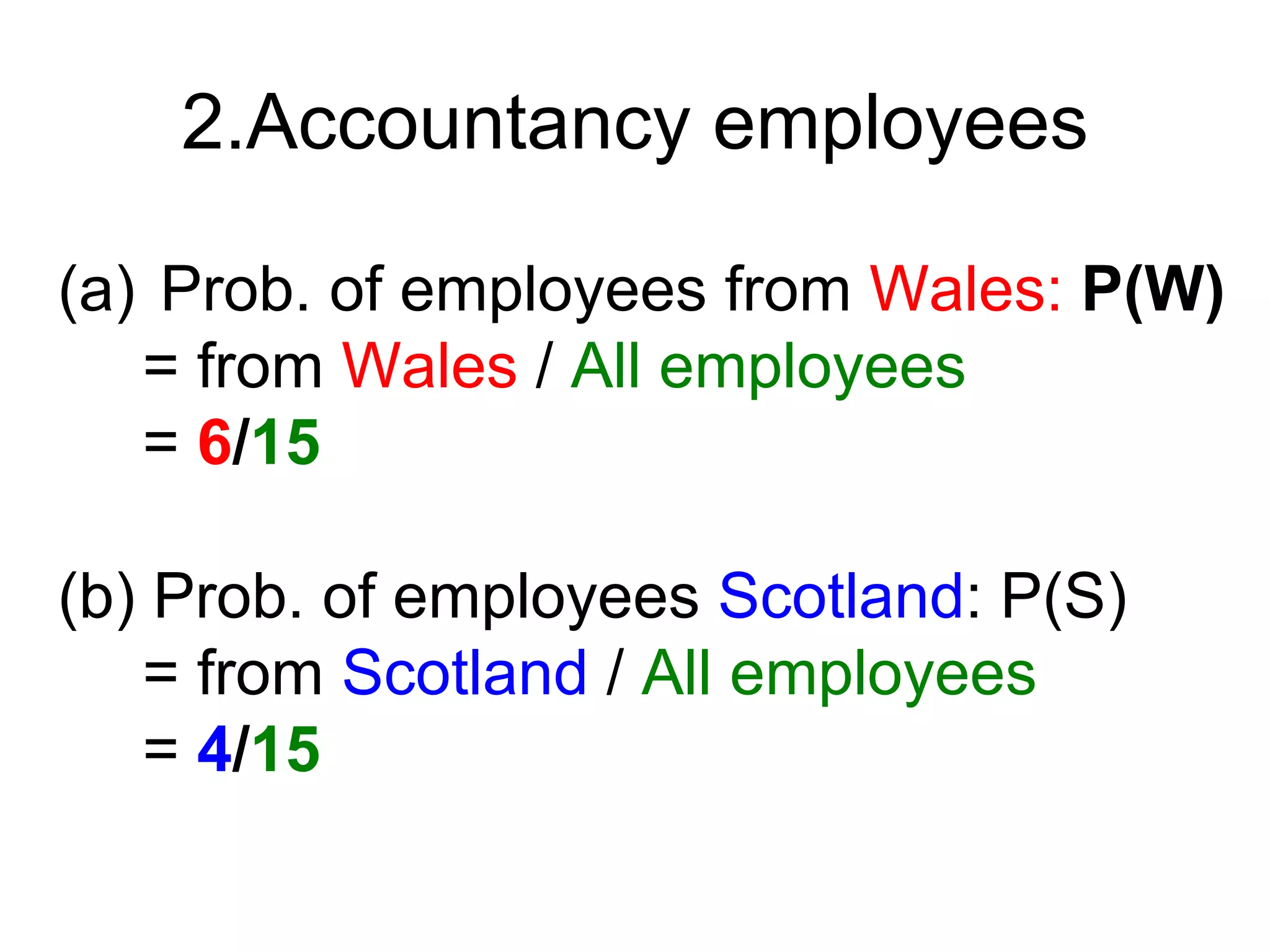 2.Accountancy employees

(a) Prob. of employees from Wales: P(W)
   = from Wales / All employees
   = 6/15

(b) Prob. of employees Scotland: P(S)
   = from Scotland / All employees
   = 4/15
 